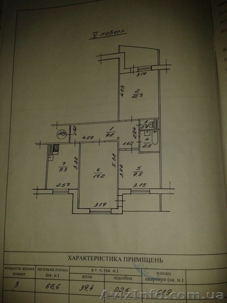 Квартира на радиозаводе - <ro>Изображение</ro><ru>Изображение</ru> #1, <ru>Объявление</ru> #872706