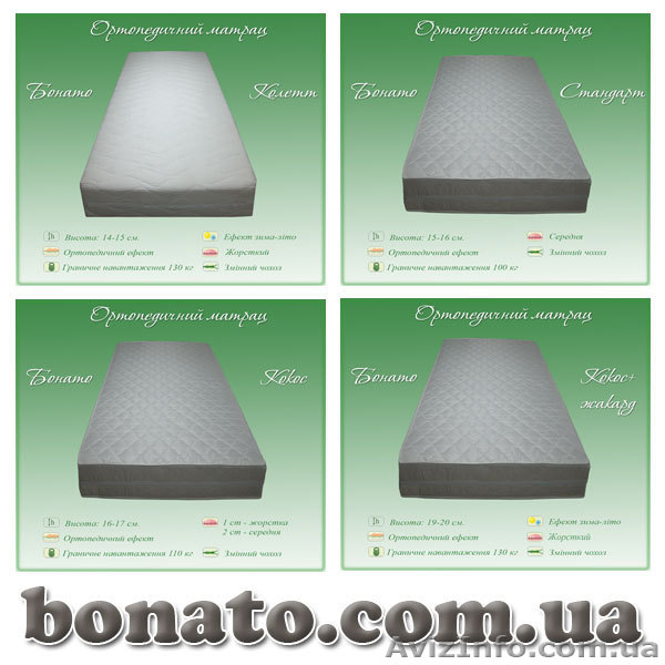 Пружинные, беспружинные и детские ортопедические матрасы от производителя - <ro>Изображение</ro><ru>Изображение</ru> #1, <ru>Объявление</ru> #877316
