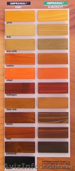 Лак лазурный (лазурь) для дерева на водной основе (аквалак) IMPRANAL, чешский - <ro>Изображение</ro><ru>Изображение</ru> #1, <ru>Объявление</ru> #757498
