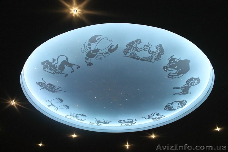 Натяжна стеля з підсвіткою по периметру - <ro>Изображение</ro><ru>Изображение</ru> #1, <ru>Объявление</ru> #1223254