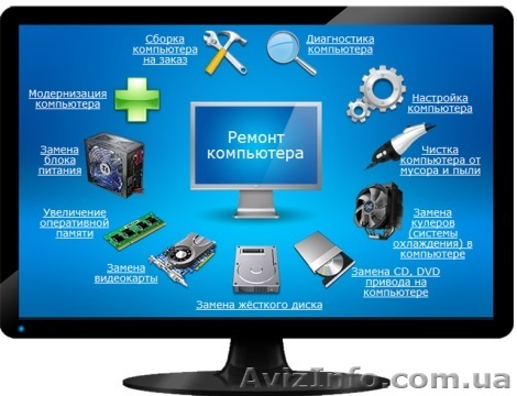 Комп`ютерний сервіс ”Roma-AS” - <ro>Изображение</ro><ru>Изображение</ru> #1, <ru>Объявление</ru> #1478132