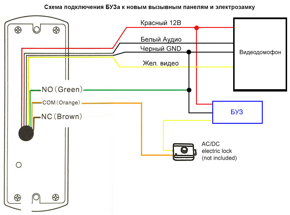 Установка видеонаблюдения Ровно - <ro>Изображение</ro><ru>Изображение</ru> #1, <ru>Объявление</ru> #1675815