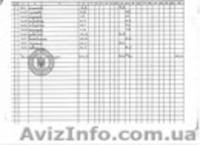 Продам офісне приміщення м.Рівне в гарному розташуванню - <ro>Изображение</ro><ru>Изображение</ru> #10, <ru>Объявление</ru> #526152