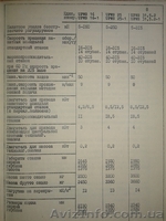 Продам Резьбонакатной (профиленакатной) станок UPWS-25, UPWS-16 - <ro>Изображение</ro><ru>Изображение</ru> #1, <ru>Объявление</ru> #1555087