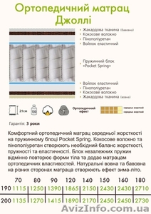Продам новый двуспальный ортопедический матрас (независимые пружины, кокос, зима - <ro>Изображение</ro><ru>Изображение</ru> #2, <ru>Объявление</ru> #945178
