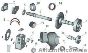 И запчасти,  и ремонт – АВМ и ОГМ