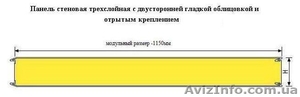 Сендвіч-панель пінополіуретанова
