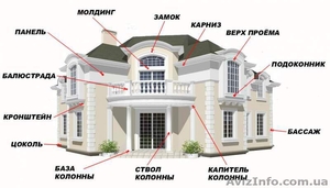 Фасадный декор с пенопласта - <ro>Изображение</ro><ru>Изображение</ru> #1, <ru>Объявление</ru> #1456155