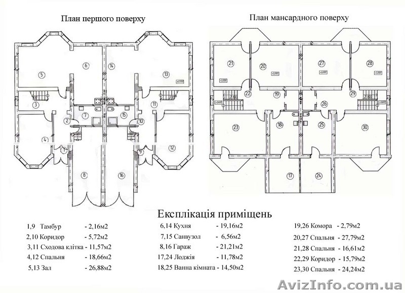 Інд. одноповерховий спарений житловий будинок з мансардою, р-н Боярки - <ro>Изображение</ro><ru>Изображение</ru> #2, <ru>Объявление</ru> #53428