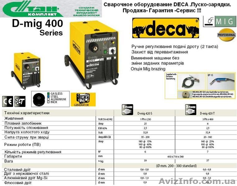     Расходники для споттеров, аппаратов точечной сварки. захваты. - <ro>Изображение</ro><ru>Изображение</ru> #6, <ru>Объявление</ru> #393039