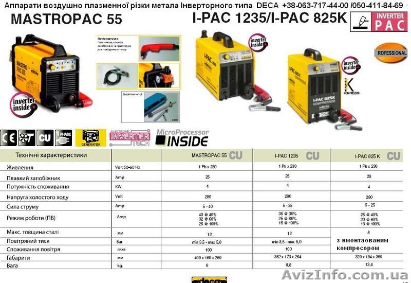     Расходники для споттеров, аппаратов точечной сварки. захваты. - <ro>Изображение</ro><ru>Изображение</ru> #5, <ru>Объявление</ru> #393039