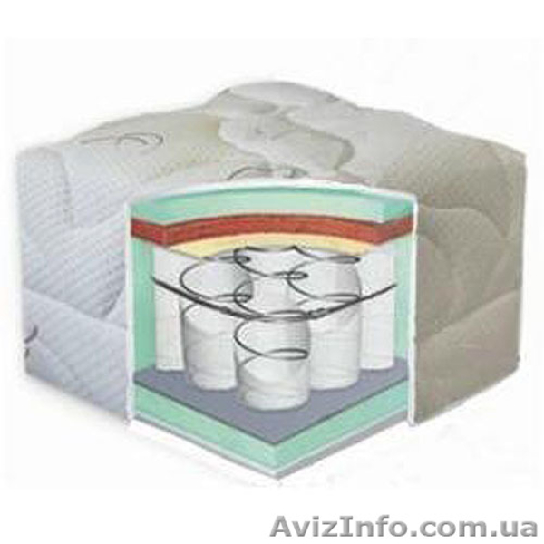 Сучасні Шафи- купе та Кухні на замовлення! - <ro>Изображение</ro><ru>Изображение</ru> #6, <ru>Объявление</ru> #500308