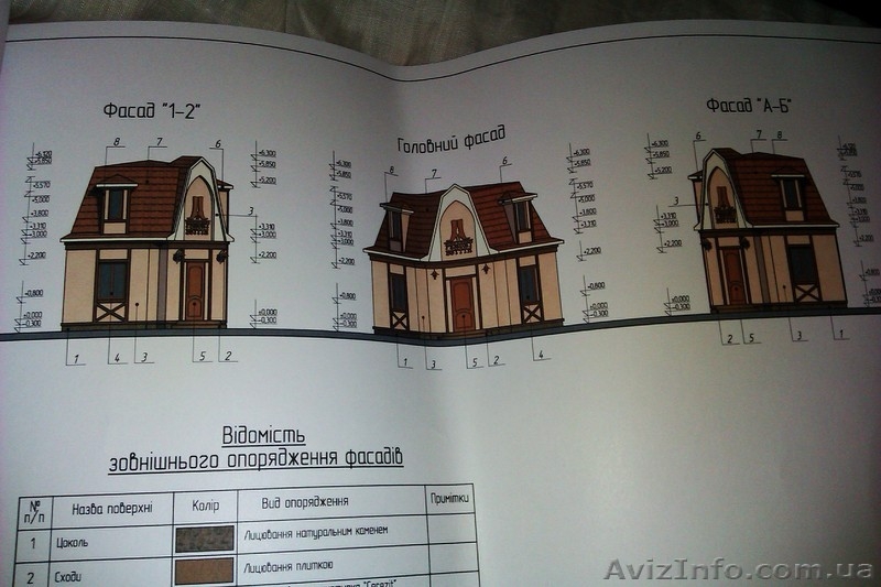 продаю 66м2 землі в центрі Рівного - <ro>Изображение</ro><ru>Изображение</ru> #2, <ru>Объявление</ru> #617498
