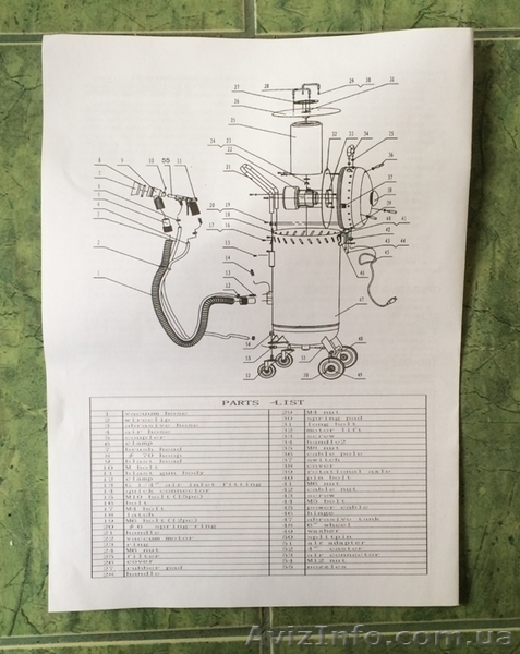 Пескоструйный аппарат беспыльный - <ro>Изображение</ro><ru>Изображение</ru> #8, <ru>Объявление</ru> #1522035