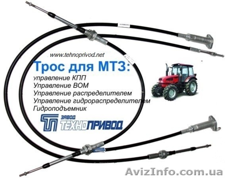 Тросы дистанционного управления; КПП,ТНВД,ГСТ,автобусов,тракторов,комбайнов,авто - <ro>Изображение</ro><ru>Изображение</ru> #7, <ru>Объявление</ru> #1539324